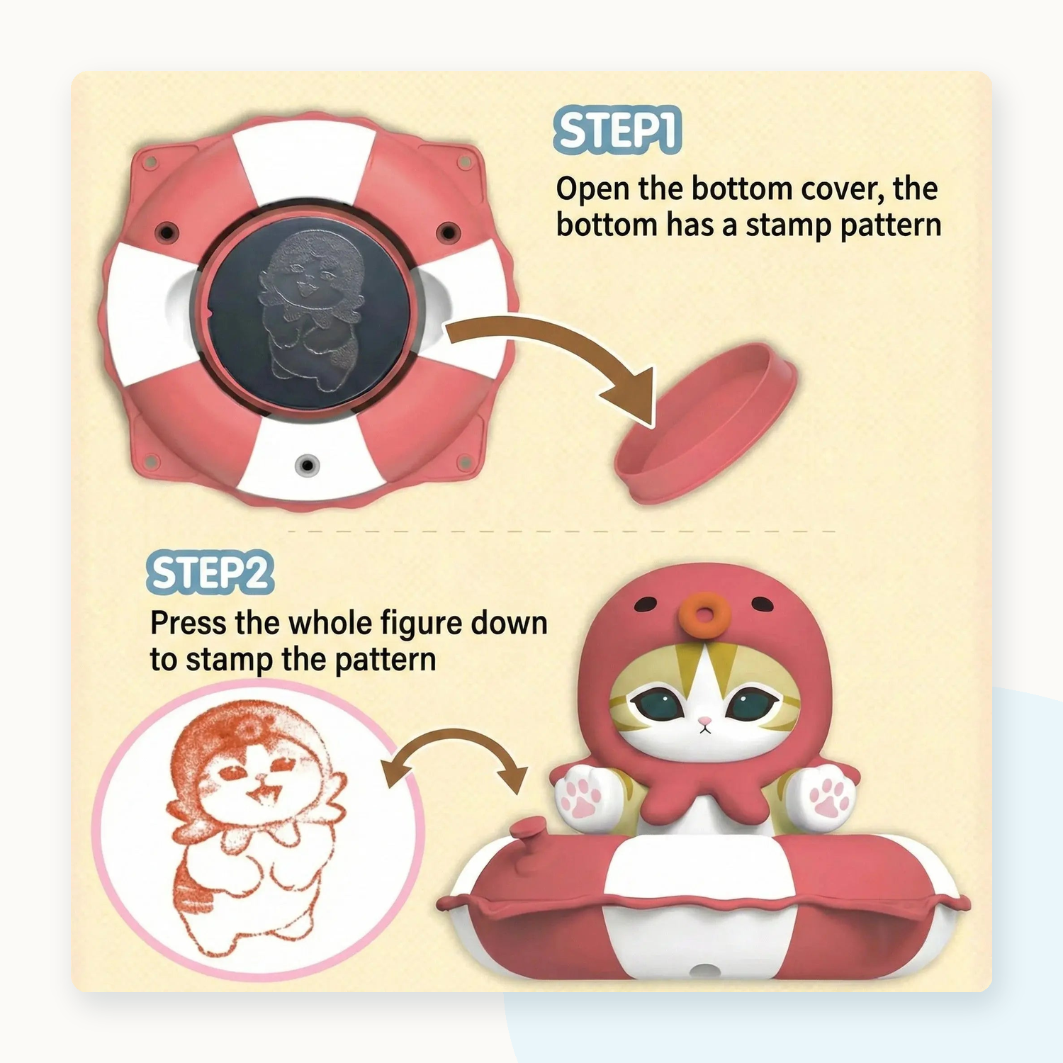 Mofusand Swimming Ring Series Figure Stationery Stamp Blindbox - detail