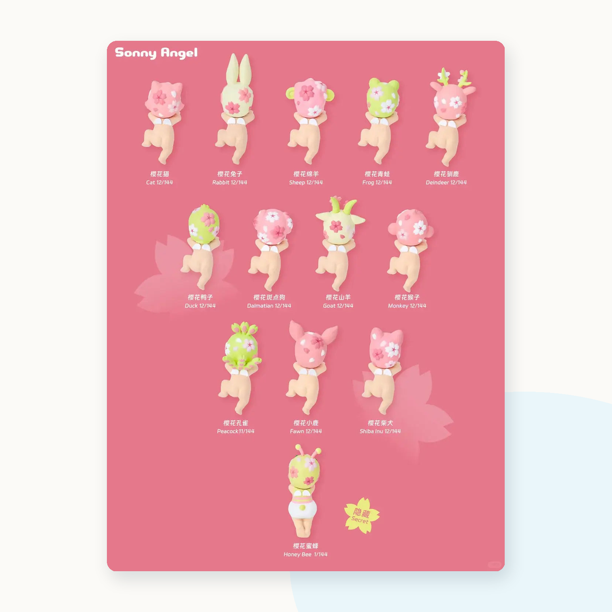Sonny Angel Hippers Cherry Blossom Series Decorative Mini Figure Blind Box - detail