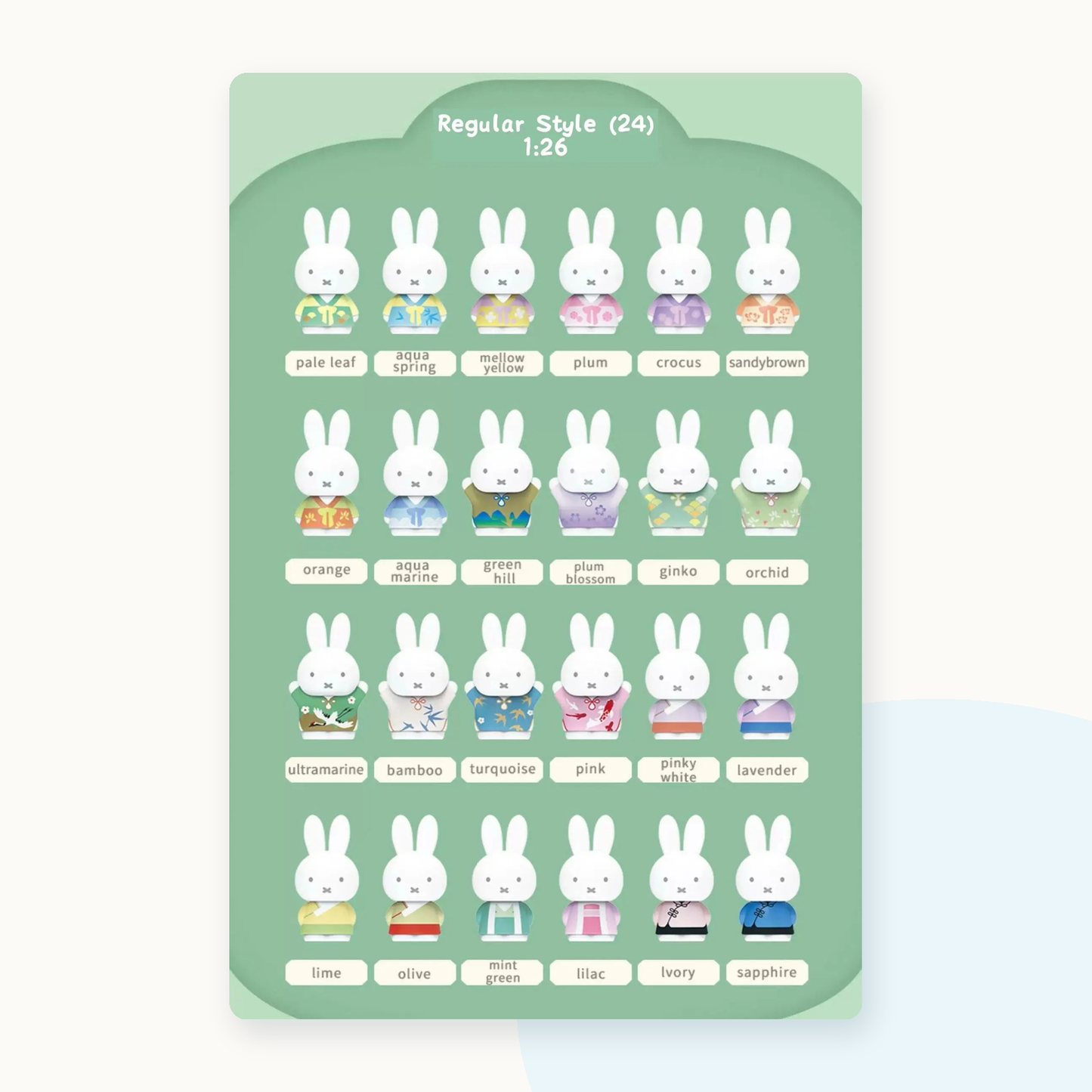 Miffy Classic Style Collectable Mini Figure Blind Box - detail