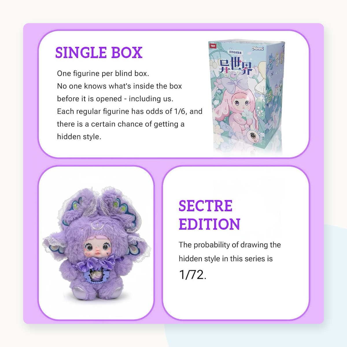 Nommi Fantasy World Plush Blind Box - 10