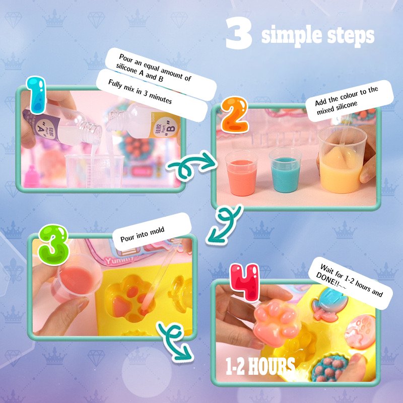 Food Squishy Making Kit for Starter, No Odor, for Squishy Toy Making (50ml Part A  + 50ml Part B) – product image 2