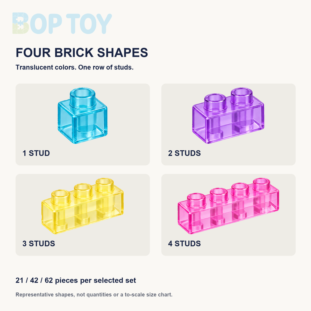 Representative single-row jelly brick shapes with one, two, three and four studs; not a quantity or to-scale size chart