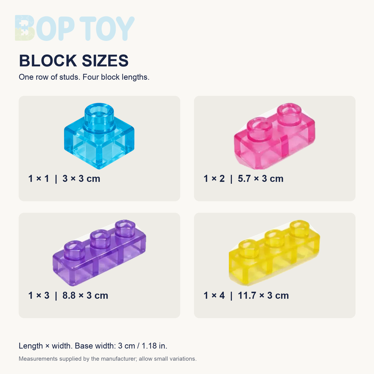 Block lengths 3, 5.7, 8.8 and 11.7 cm; base width 3 cm