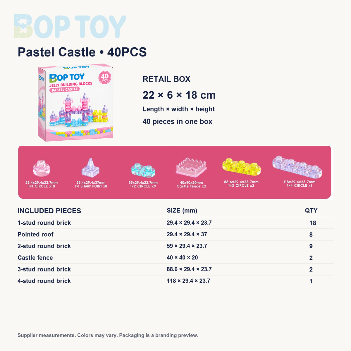 Pastel Castle — 40PCS: retail box 22 × 6 × 18 cm, complete supplier parts list with individual dimensions and quantities